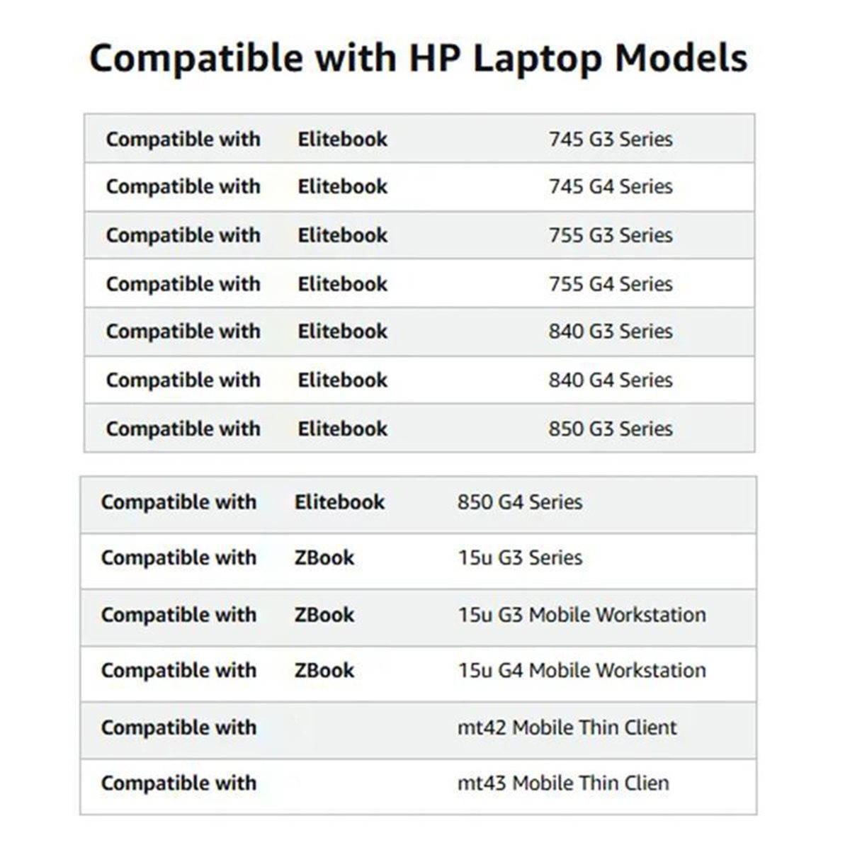 【COMPRA HOY】~@ Batería CS03XL  - Laptop Accessories To Buy reseña y precio