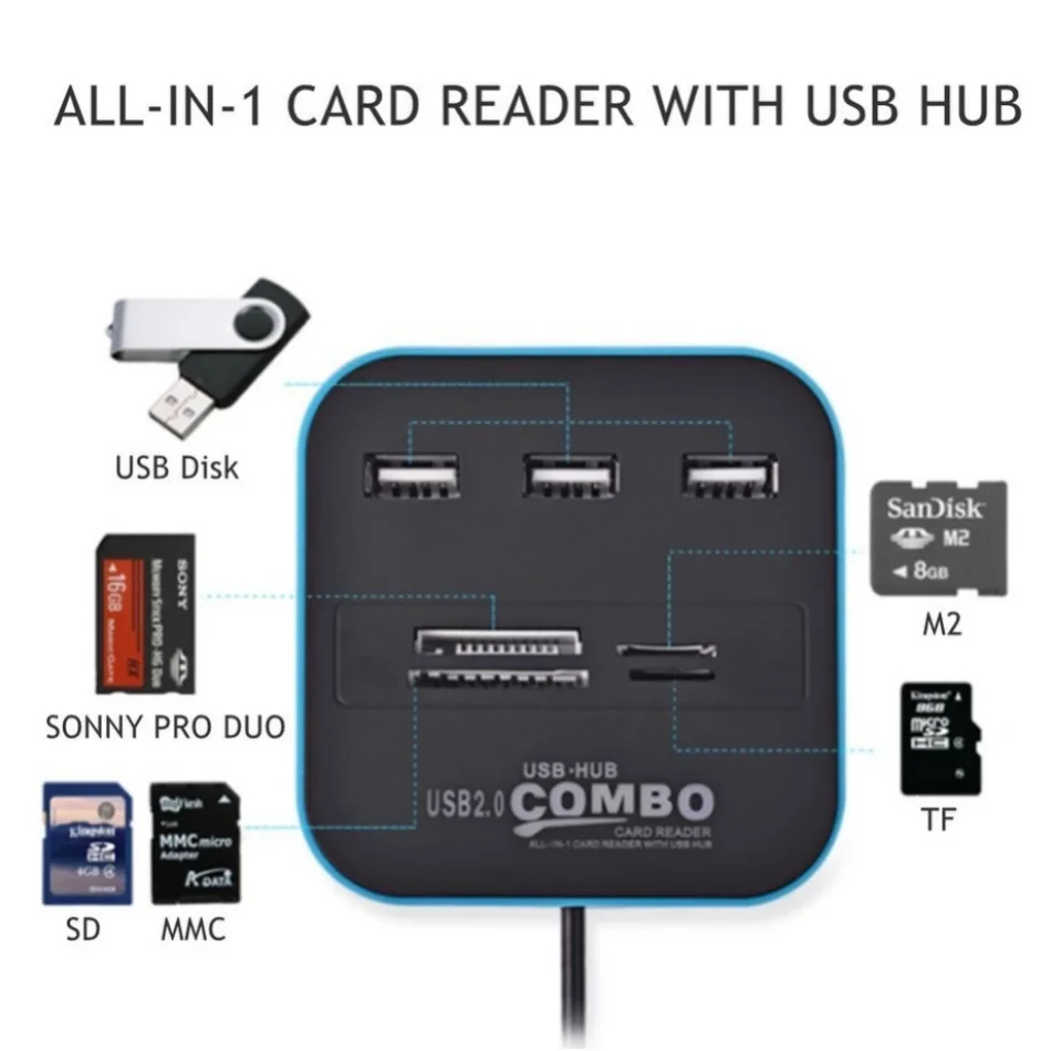 Combo de concentrador USB 2,0  - Laptop Accessories All In One reseña y precio