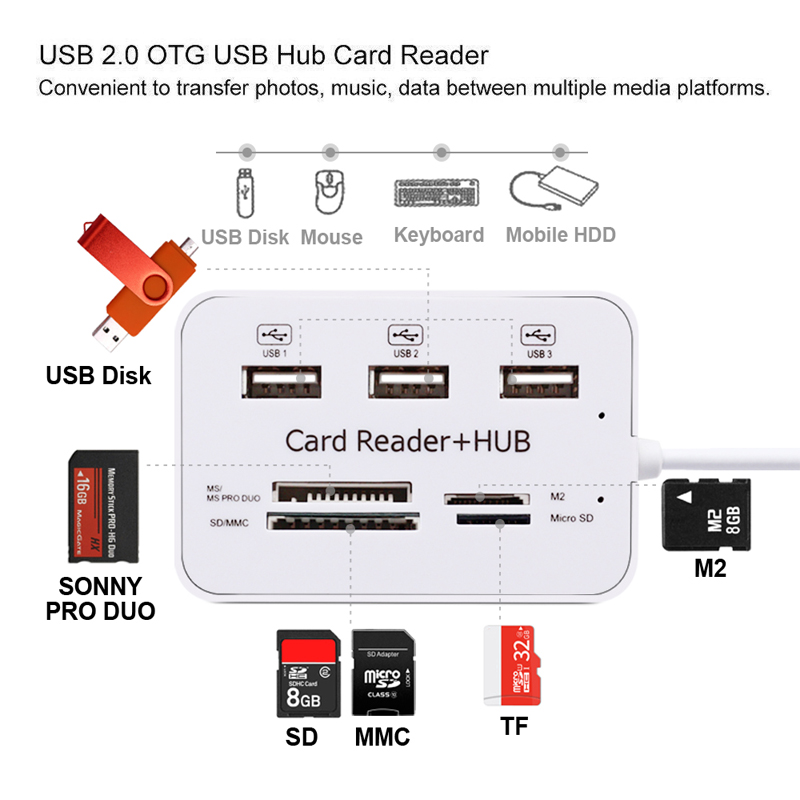 USB Hub 2,0 3 puertos TF lecto - Laptop Accessories All In One reseña y precio