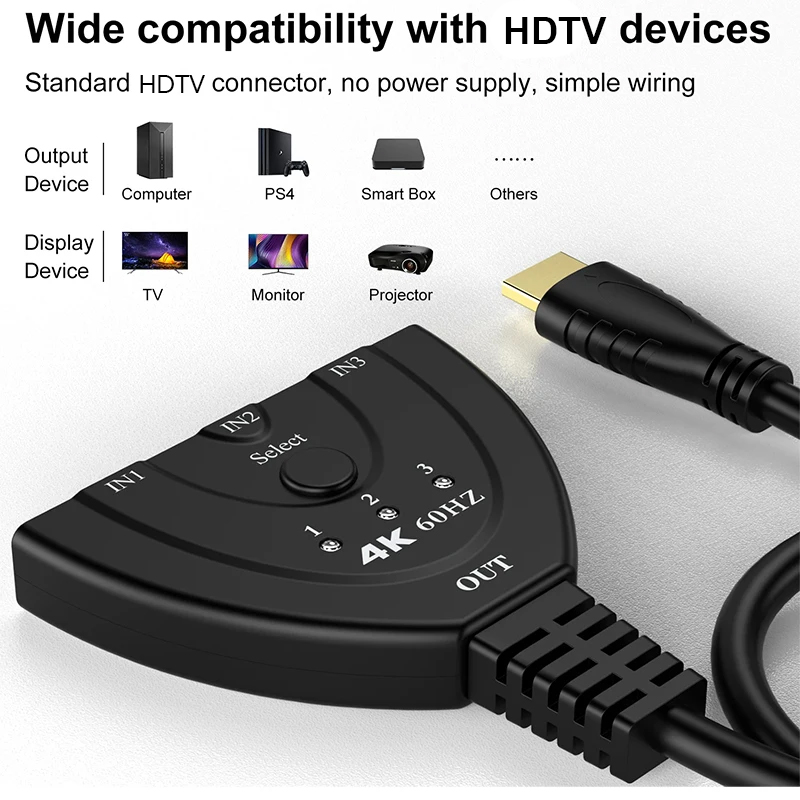 4K 60Hz 3D Mini conmutador HD  - Laptop Accessories Women reseña y precio
